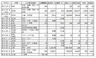 表参道が燃えた日・東京空襲記録_4