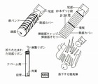 表参道が燃えた日・イラスト「焼夷弾図解」